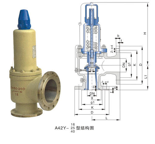 安全閥常(chang)見故障及(jí)解決方法(fǎ)