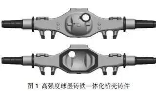 汽(qi)車鑄件工藝(yi)知識及其鑄(zhu)造技術發展(zhǎn)趨勢