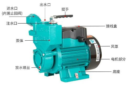 如何(he)延長泵的使(shi)用壽命